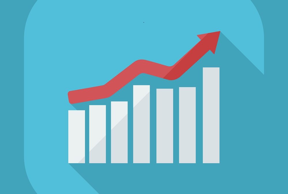 7 Must-have Metrics for Google Analytics