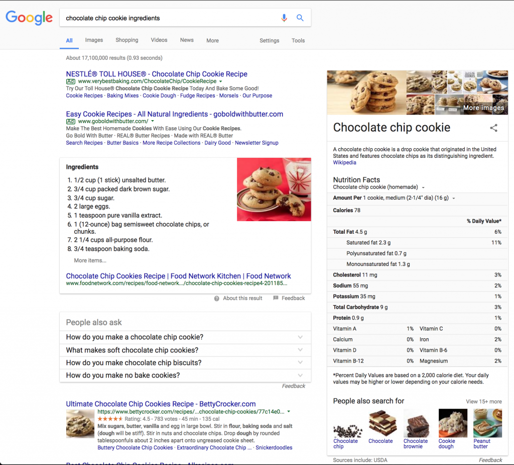 Google keyword intent search image for directivegroup blog