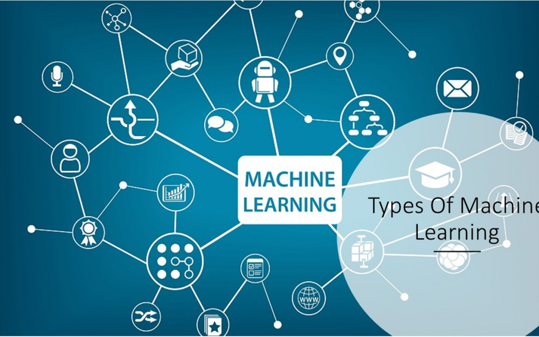 Types of Machine Learning